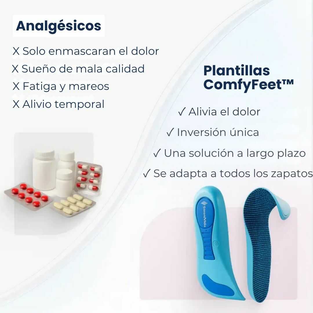 Plantillas ComfyFeet™️ - Disfruta de días sin dolor, sin tratamientos caros ni visitas al médico...